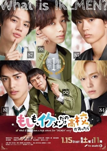 Poster of Cool Boys Only High