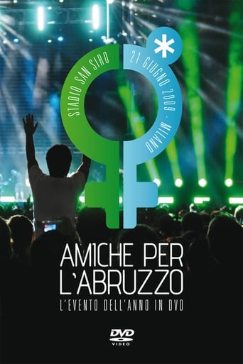 Poster of Amiche Per L'Abruzzo