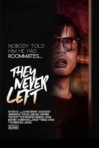 Poster of They Never Left