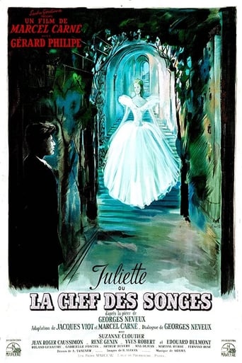 Poster of Juliette o La llave de los sueños