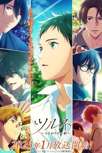 Tsurune Season 2 Episode 3