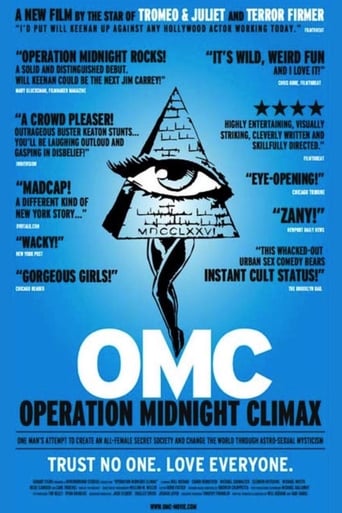 Poster för Operation Midnight Climax