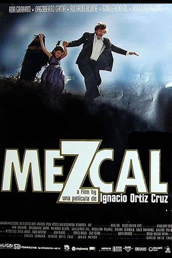 Poster of Mezcal