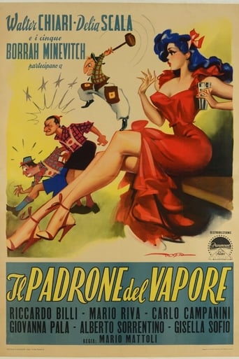 Poster för Il padrone del vapore