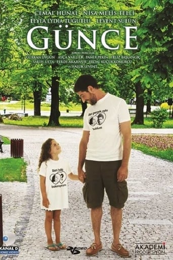 Poster för Günce