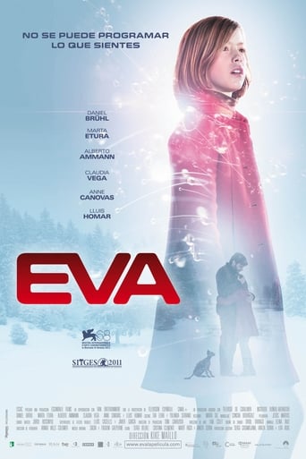 Poster för EVA