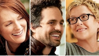 Galeria 2 - Los chicos están bien