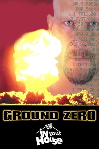 Poster of WWE Ground Zero: In Your House