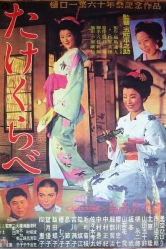 Poster of たけくらべ