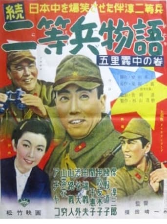 Poster of 続二等兵物語　五里霧中の巻