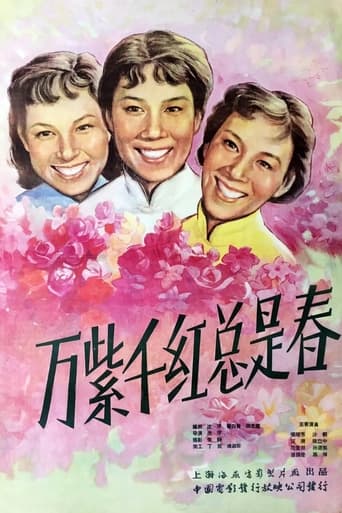 Poster of Wan zi qian hong zong shi chun