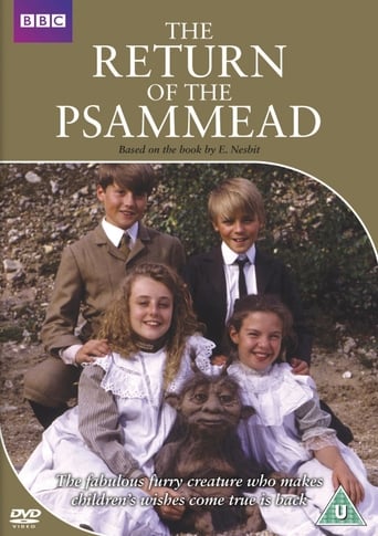 Poster of The Return of the Psammead