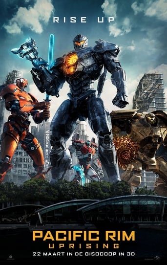 poster Pacific Rim: Uprising