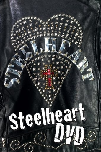 Steelheart: Still Hard Live poster