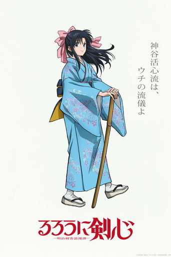 Rurouni Kenshin — Pôsteres 15