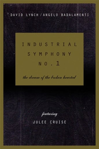 poster Industrial Symphony No. 1: The Dream of the Brokenhearted