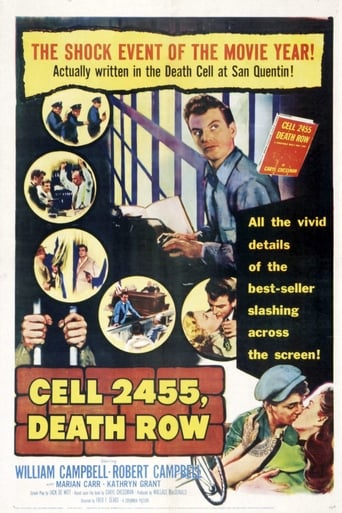 Cell 2455 Death Row (1955)