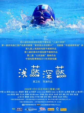 Poster of In the Blue