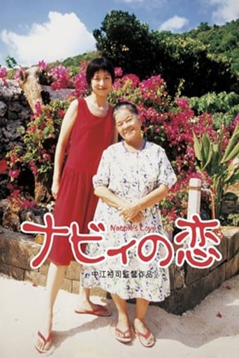 Poster of ナビィの恋