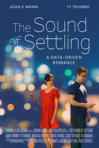 Poster of The Sound of Settling
