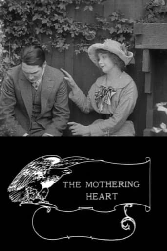 Poster för The Mothering Heart