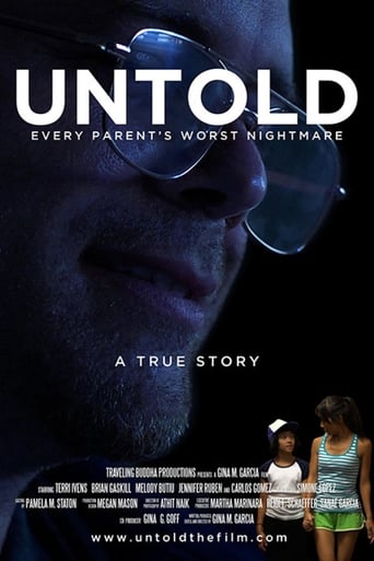 Poster of Untold
