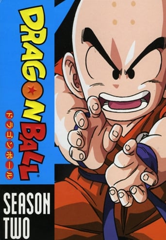 poster Dragon Ball