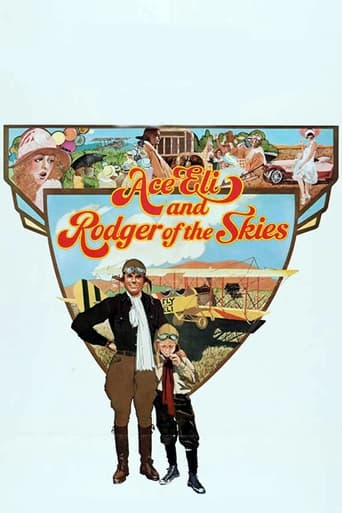 poster of Ace Eli and Rodger of the Skies