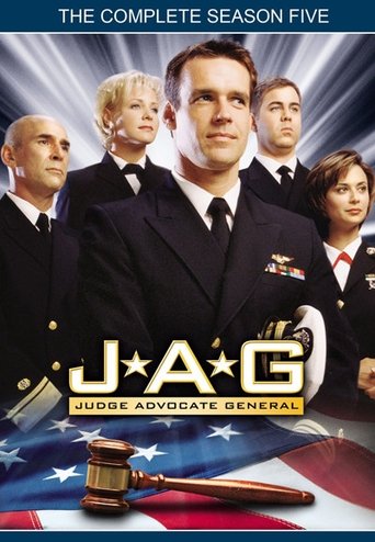 View Poster Image