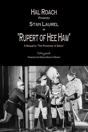 Poster för Rupert of Hee Haw