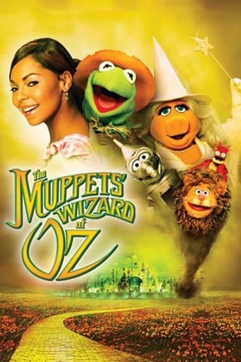 poster The Muppets' Wizard of Oz