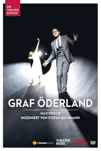Poster of Graf Öderland