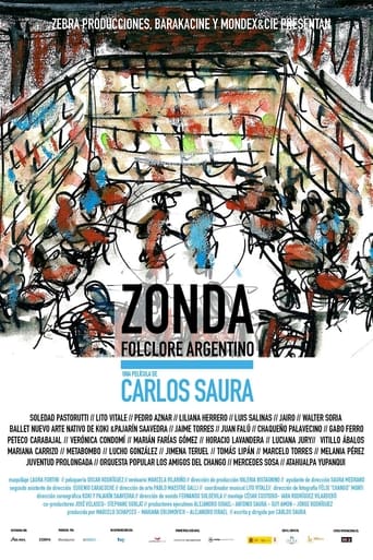 Poster of Zonda: Folclore argentino