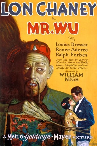 Watch Mr. Wu full movie download openload movies Watch Mr. Wu full movie downlaod openload movies
