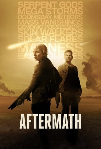 Poster of Aftermath