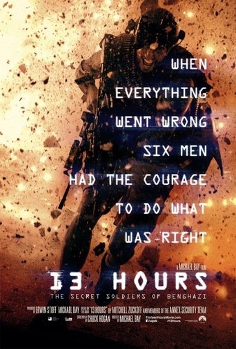 13 Hours: The Secret Soldiers of Benghazi