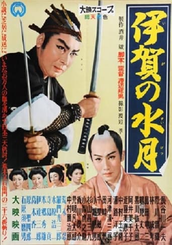 Poster of 伊賀の水月