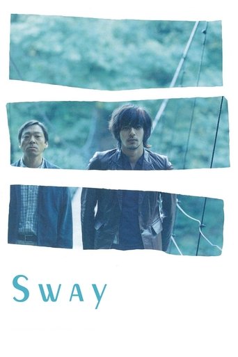 Sway (2006)