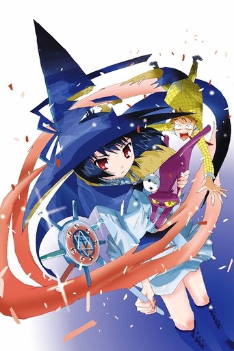View Poster Image