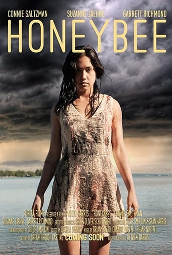 Poster of HoneyBee