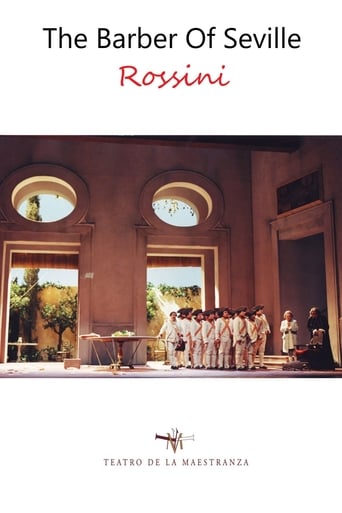 The Barber of Seville - Seville