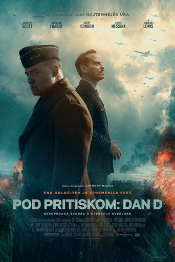 Pod pritiskom: Dan D