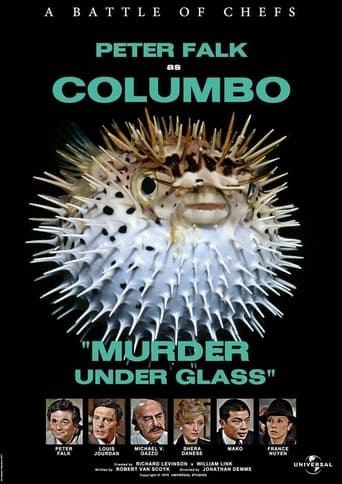 Poster för Columbo: Murder Under Glass