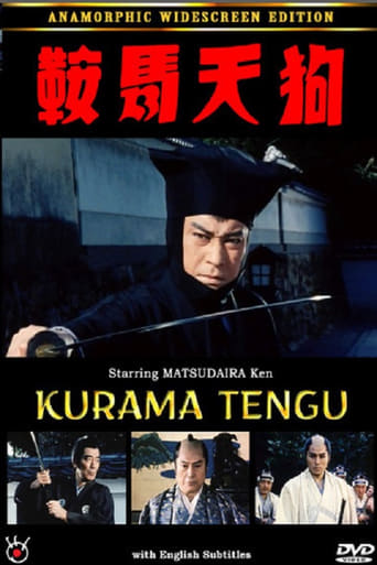 Poster för The Frightful Era of Kurama Tengu