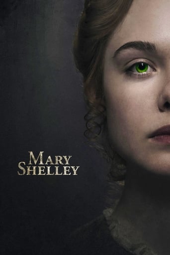 Poster of Mary Shelley
