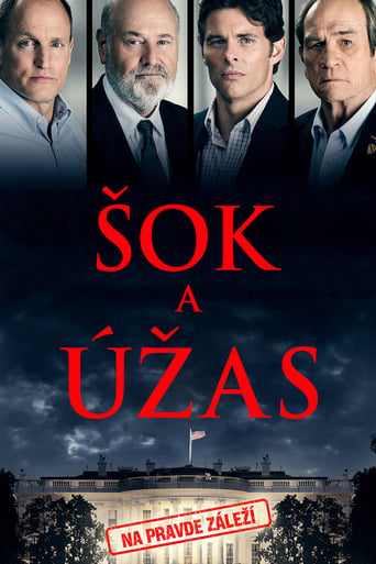 Šok a úžas