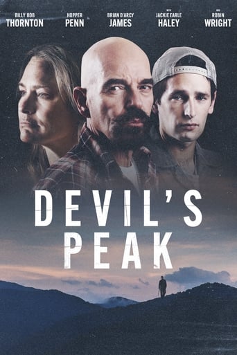 Devil's Peak Poster