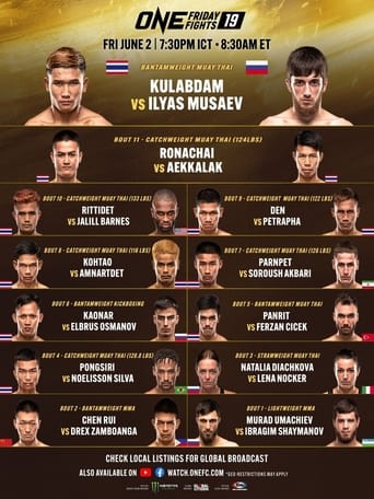 ONE Friday Fights 19: Kulabdam vs. Musaev