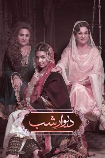 Poster of Deewar-e-Shab