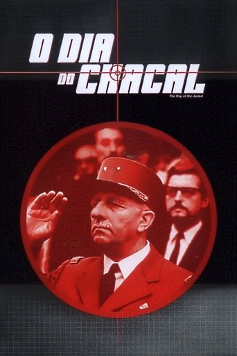 Chacal